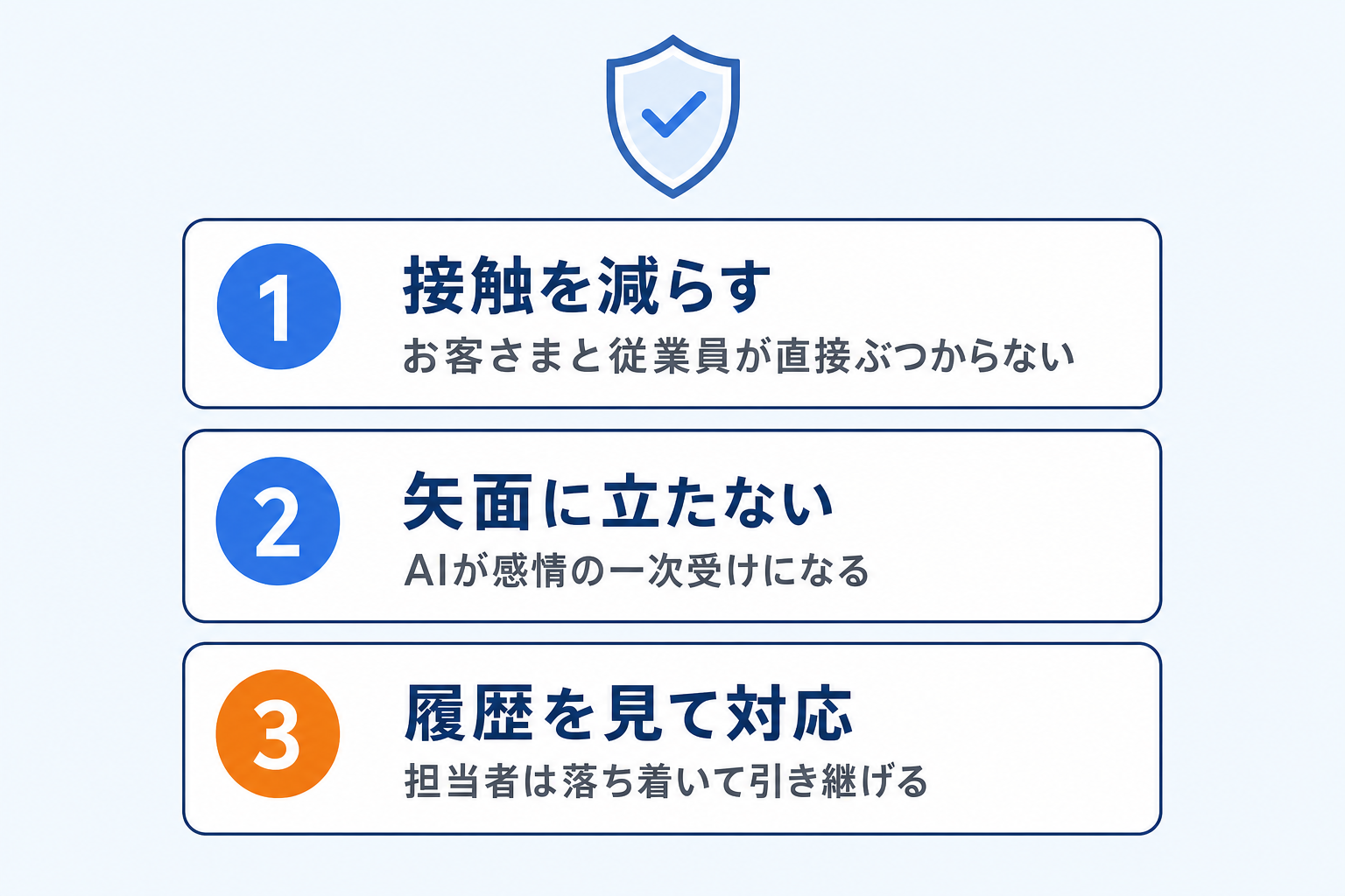 従業員を守る3つの効果