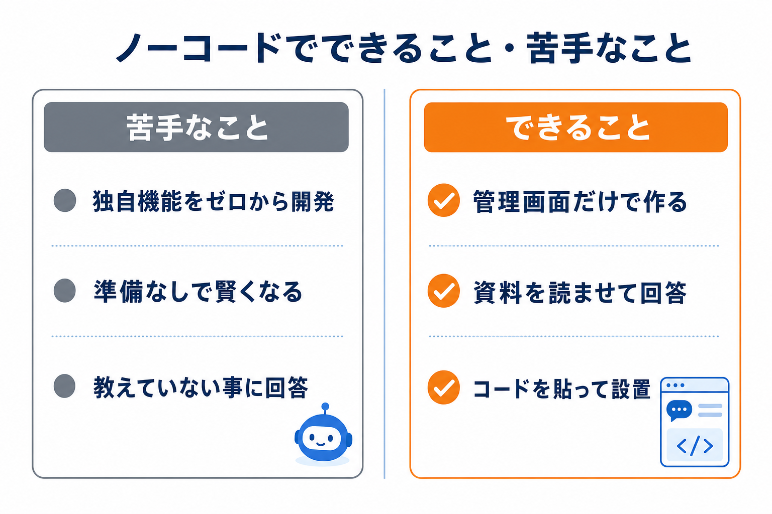 ノーコードでできること・苦手なこと