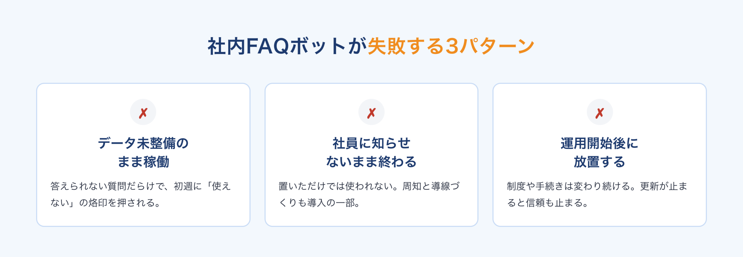 社内FAQボットが失敗する3パターン：データ未整備、周知不足、運用後の放置