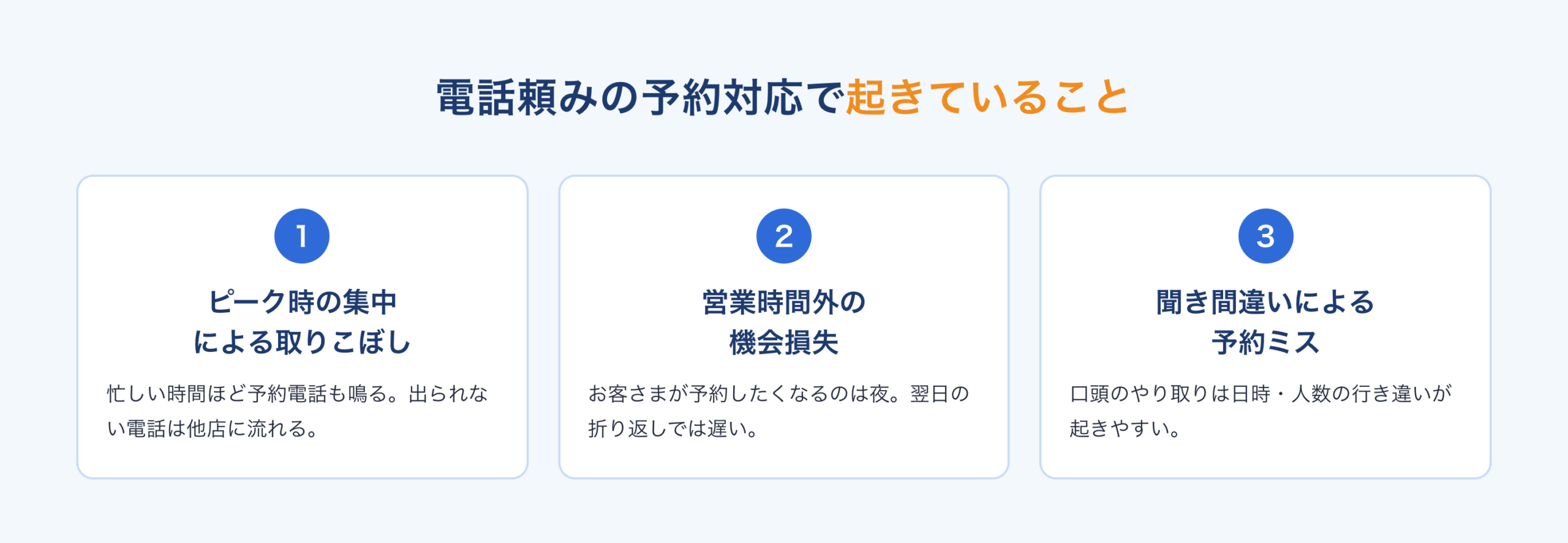 電話頼みの予約対応の問題：ピーク時の取りこぼし、営業時間外の機会損失、聞き間違いによる予約ミス