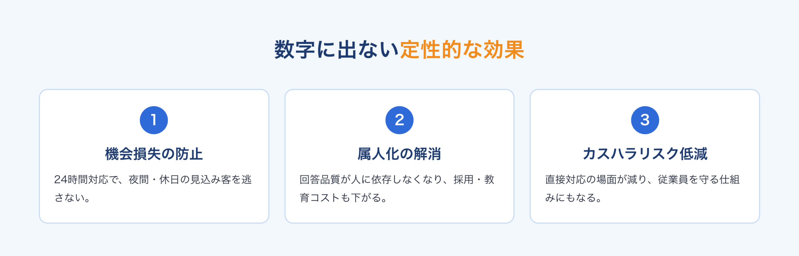 数字に出ない定性的効果:機会損失の防止、属人化の解消、カスハラリスク低減