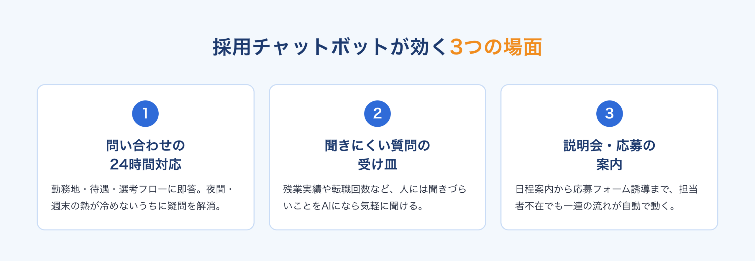 採用チャットボットが効く3つの場面:問い合わせの24時間対応、聞きにくい質問の受け皿、説明会・応募の案内