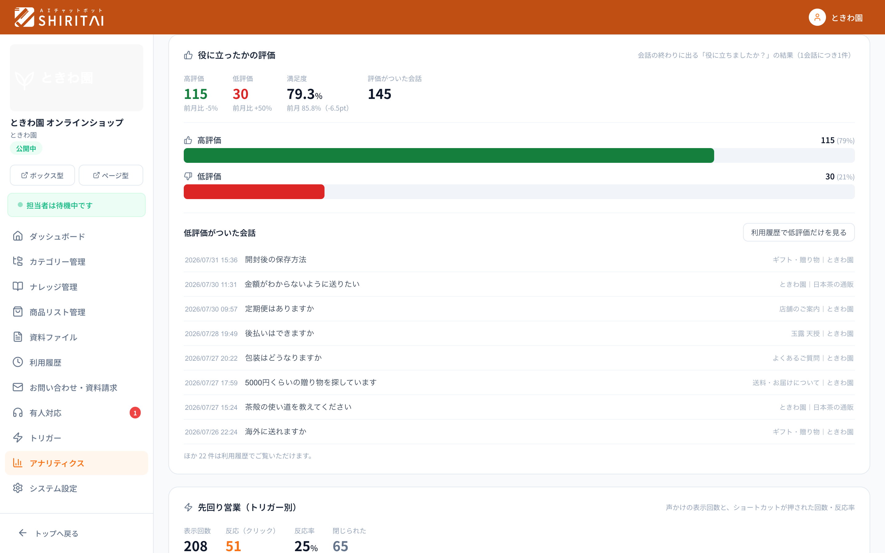 アナリティクスの評価。ここから該当の会話を開けます。