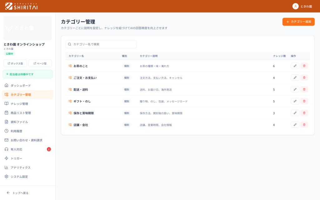カテゴリー管理。説明欄には、どんな質問で参照するかを書いておけます。