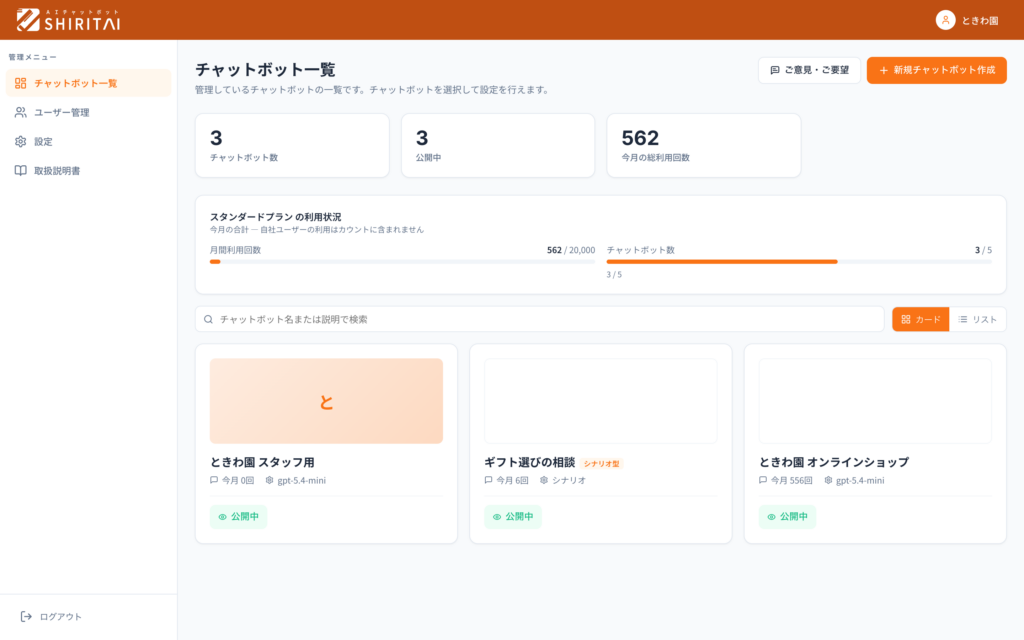 チャットボットの一覧。件数と今月の利用回数、プランの利用状況が出ます。