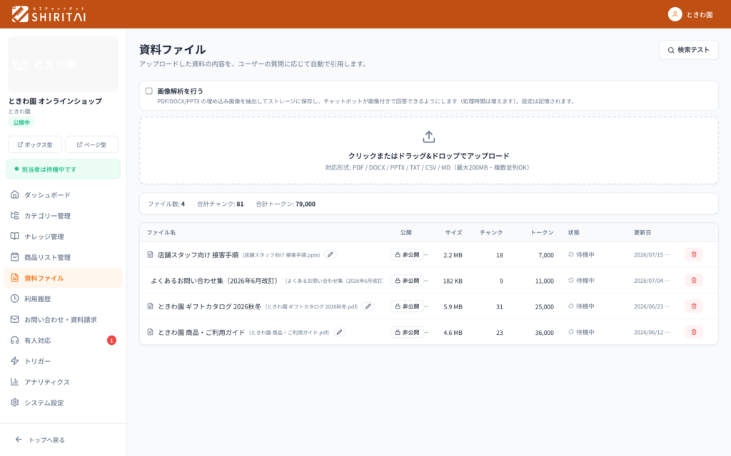 資料ファイル。画像解析のチェックは、資料を上げる前に決めます。