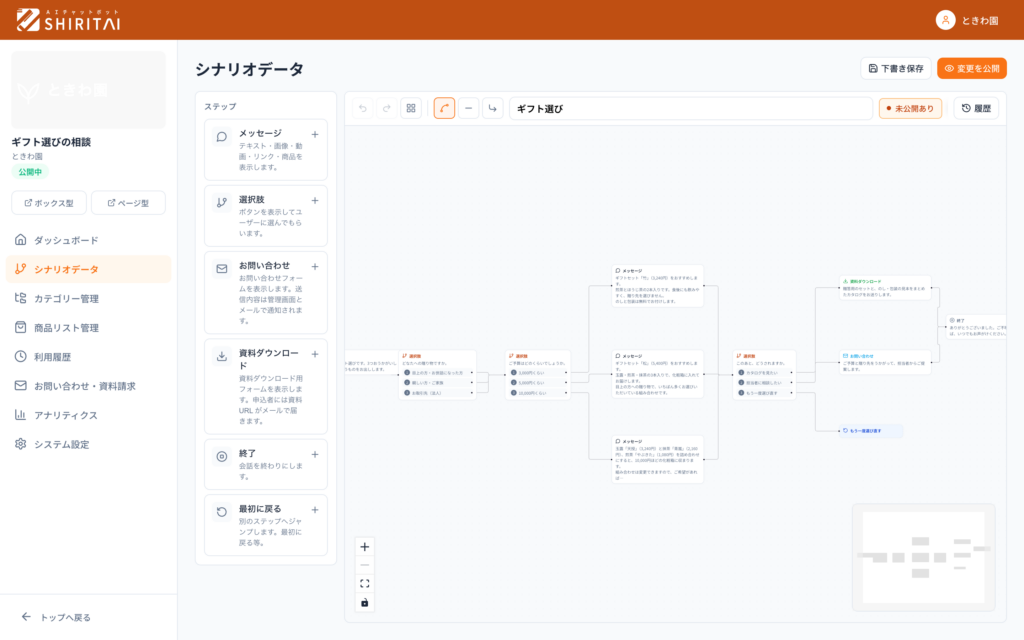 シナリオの編集画面。ステップを置いて線でつなぎます。