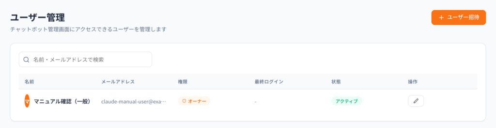 ユーザー管理。権限、最終ログイン、状態が一覧で並びます。