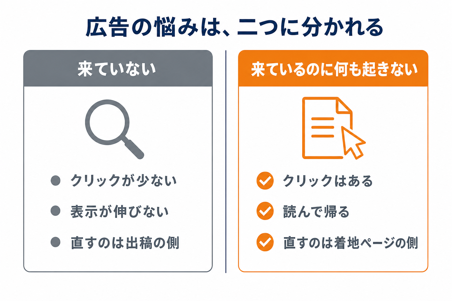 「来ていない」問題と「来ているのに何も起きない」問題