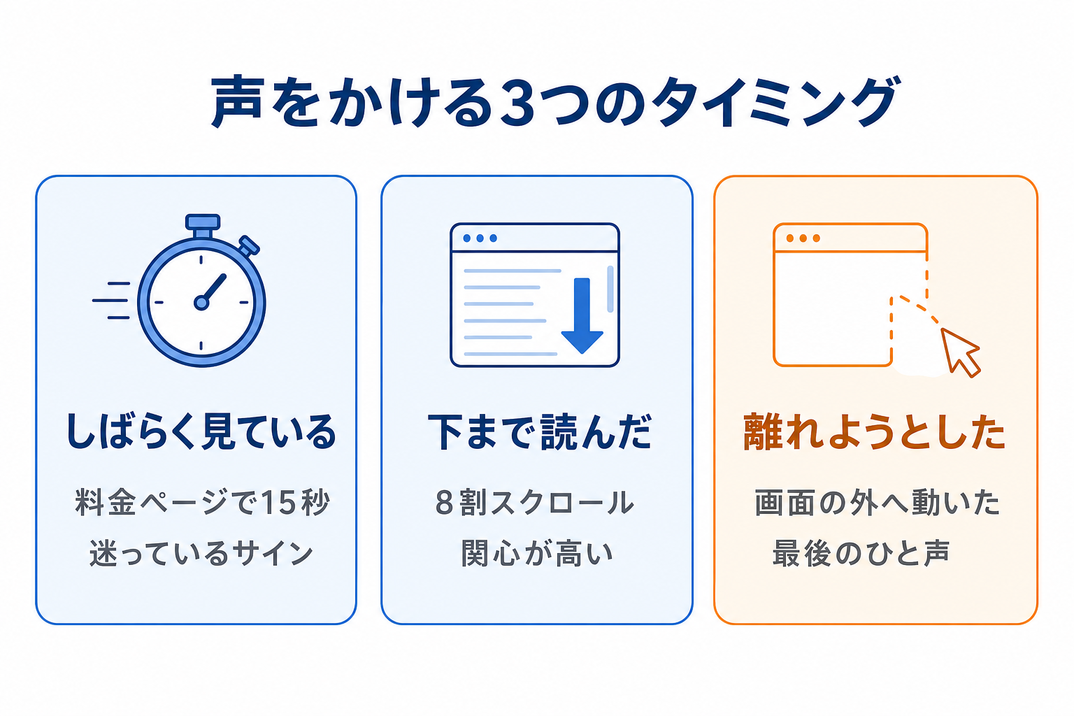 声をかける3つのタイミング