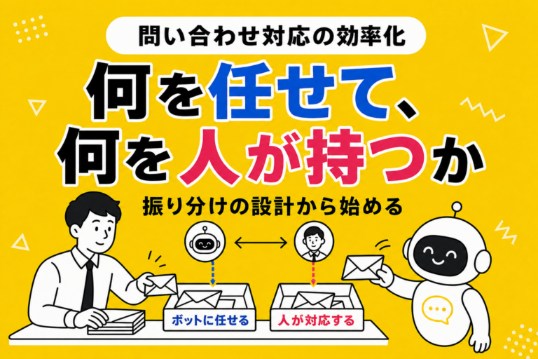 問い合わせ対応の効率化｜AIに任せる質問と、人が持つ質問の振り分け方