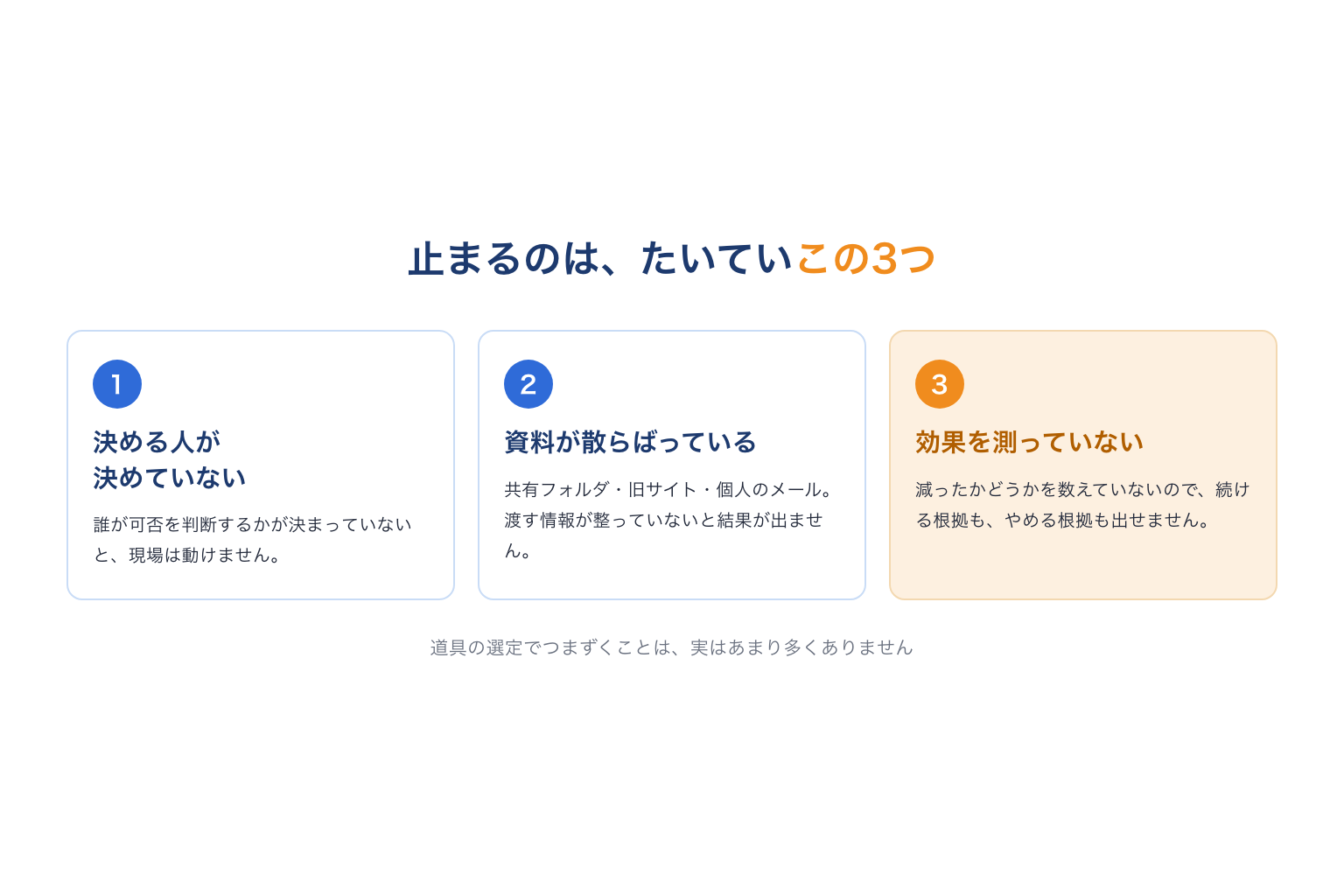 AI導入が止まる3つの原因