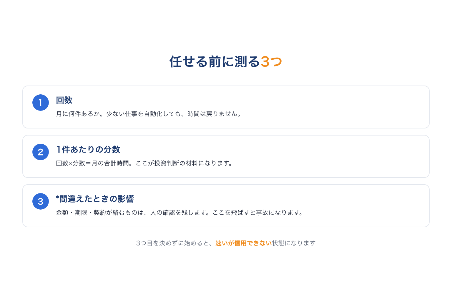 任せる前に測る3つ