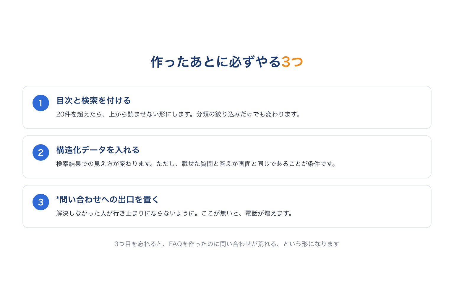 FAQページを作ったあとに必ずやる3つ