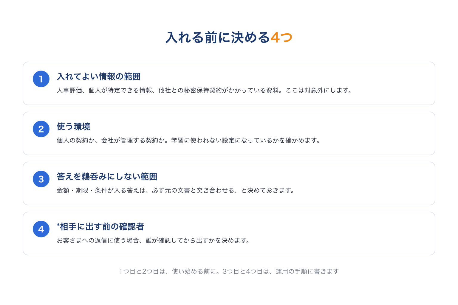 生成AIに社内情報を入れる前に決める4つのこと