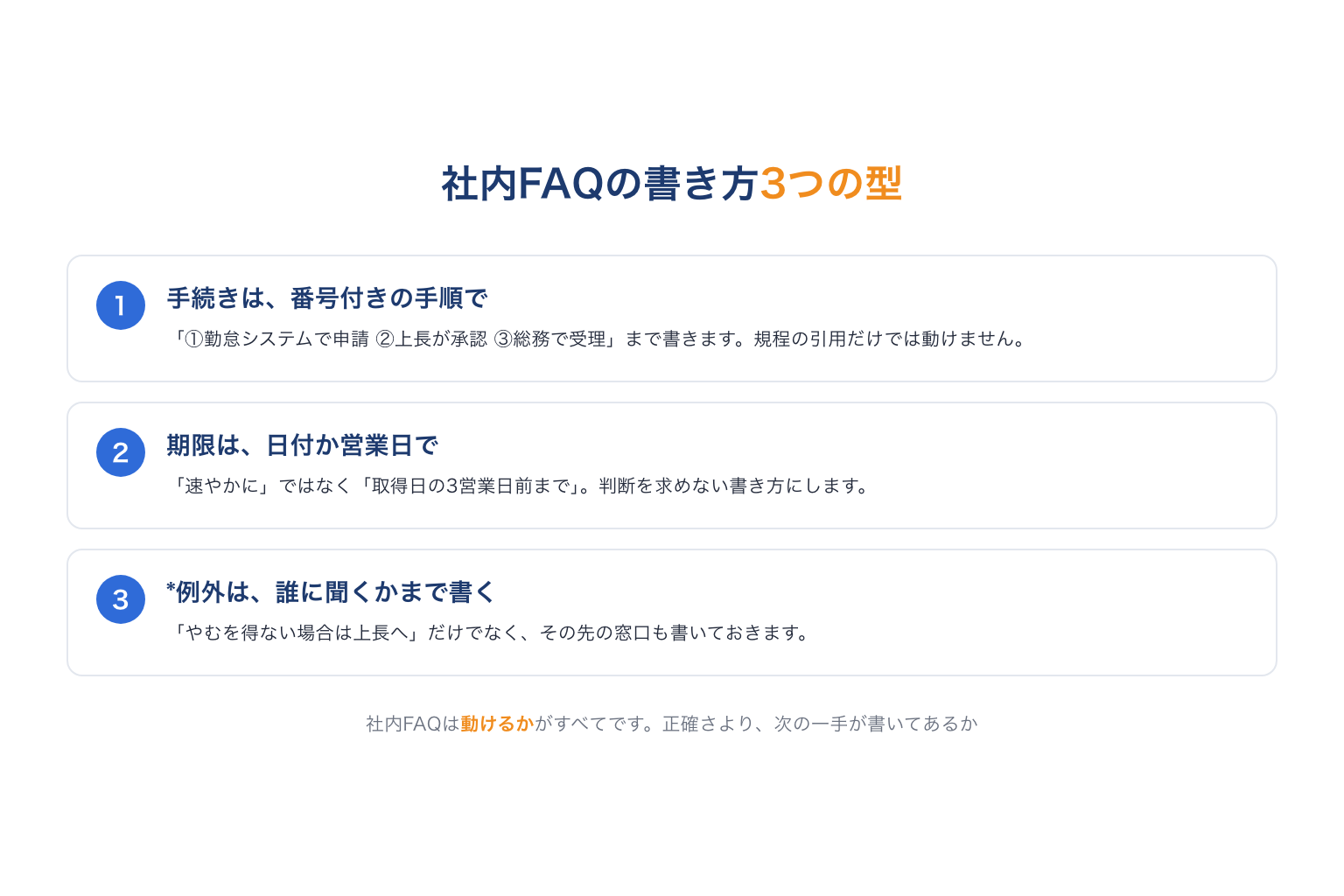 社内FAQの書き方3つの型