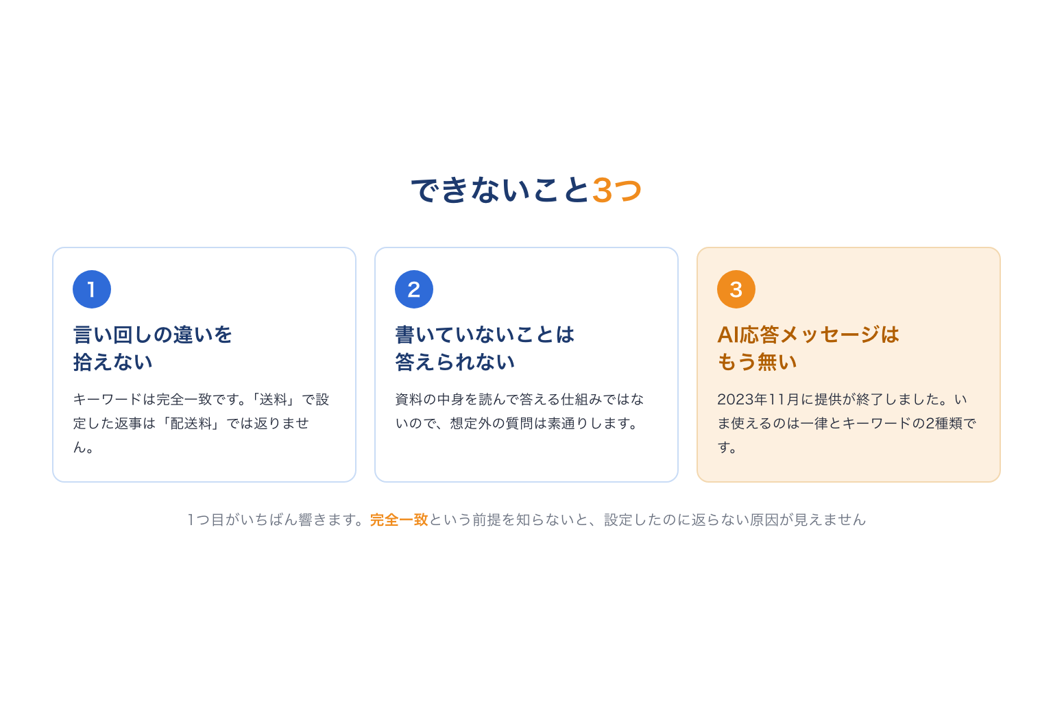 LINE公式アカウントの自動応答でできない3つのこと