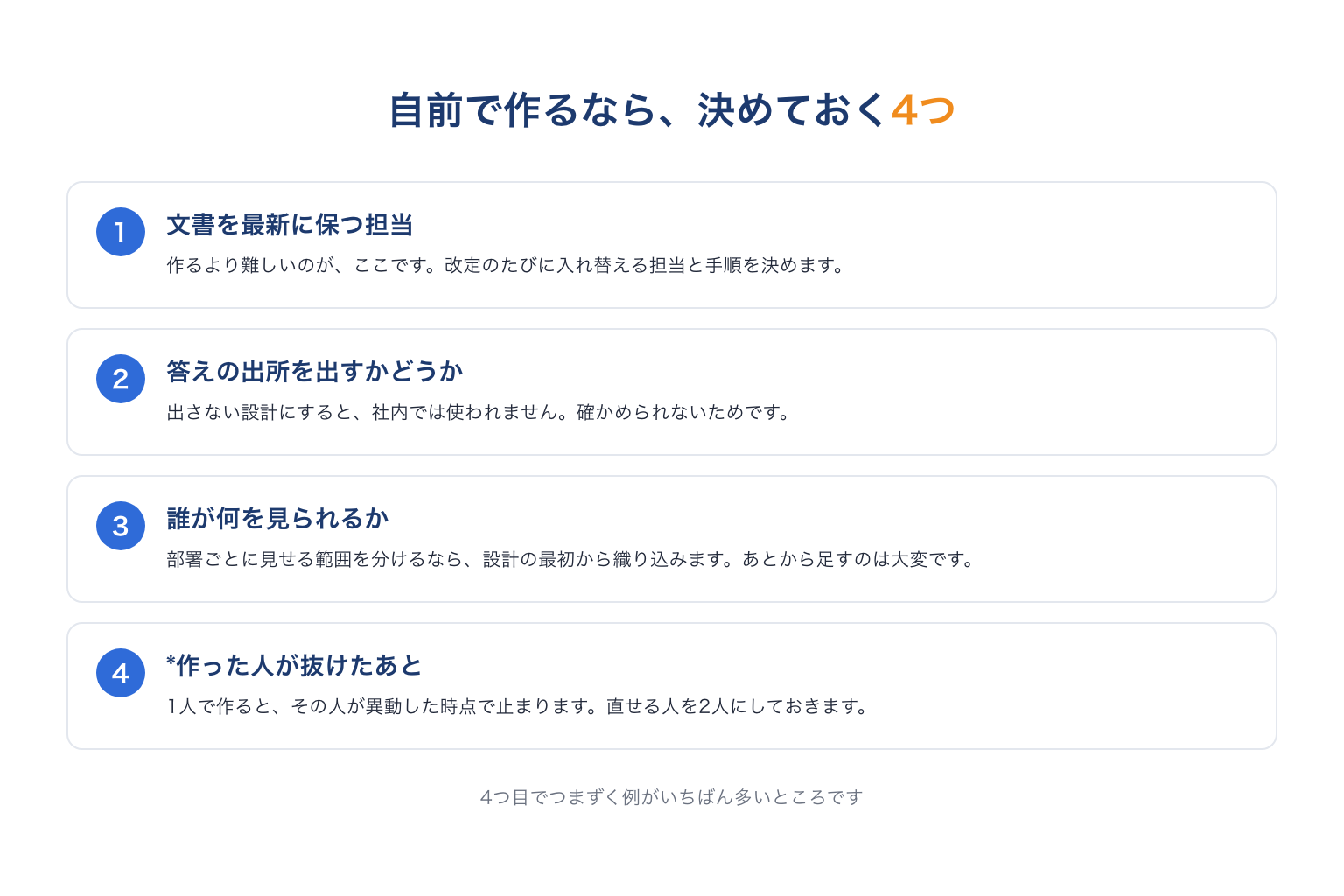 自前で作るなら決めておく4つのこと