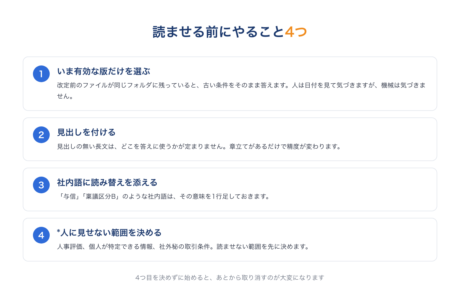 社内文書をAIに読ませる前にやる4つのこと