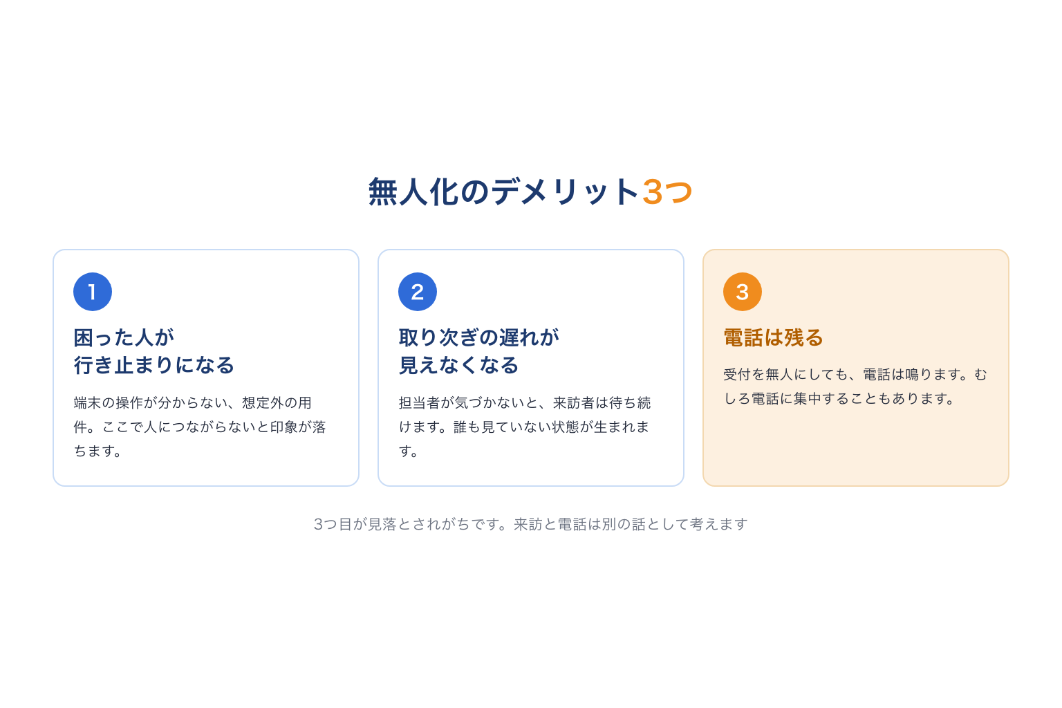 受付を無人化するときの3つのデメリット