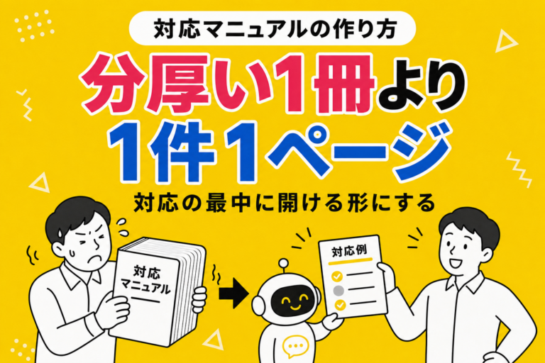 問い合わせ対応マニュアルの作り方｜書く項目と、続く更新のしかた