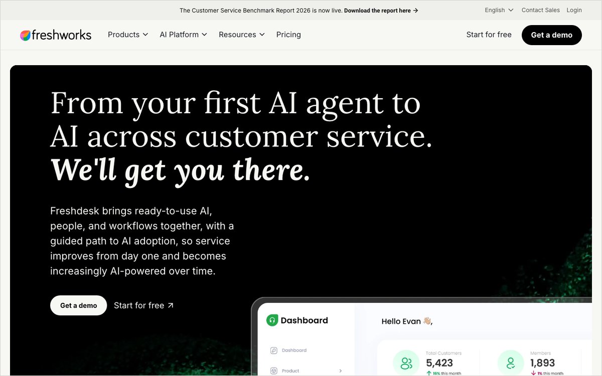 Freshdeskの公式サイトのファーストビュー